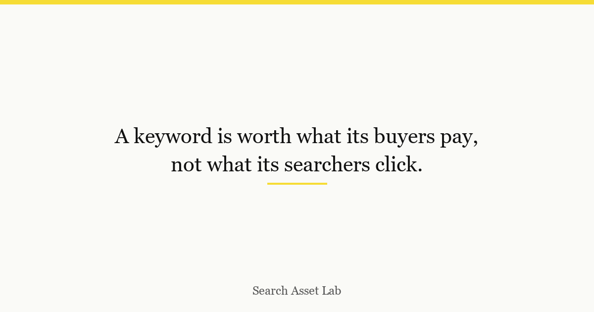 Keyword value formula: search volume counts lookers, not buyers - Search Asset Lab
